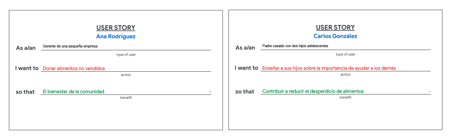 Historia de usuario en ux