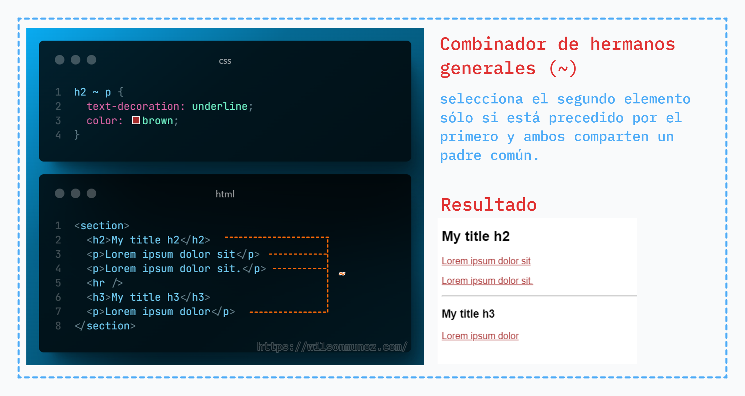 Esquema del combinador de hermanos generales (~)