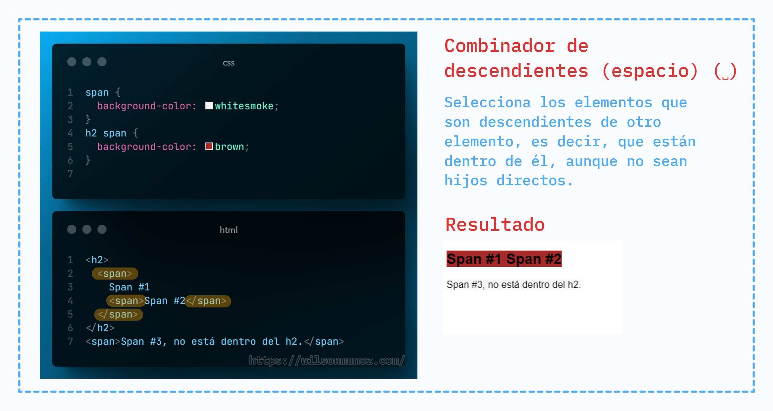 Esquema del combinador descendientes (espacio)