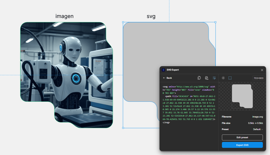 Pensonas en base a investigación ux
